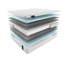 Двусторонний матрас Nuvola (Нувола) от Materlux Двусторонний матрас Nuvola (Нувола) от Materlux